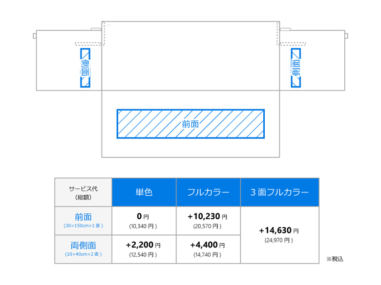 追加プリント・フルカラープリント