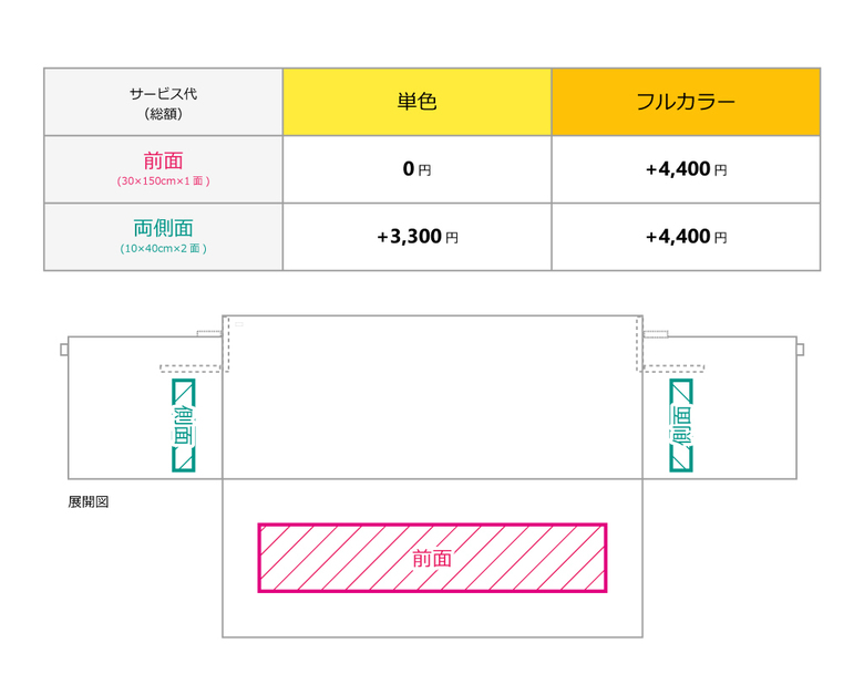 テーブルカバー（奥行45/60cm兼用タイプ） | 【名入れテント】シナノテントでロゴや社名入りのテントを作りませんか？